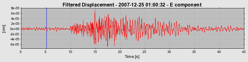 Plot-20160724-8962-157zhot-0