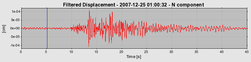 Plot-20160724-8962-qpkhty-0