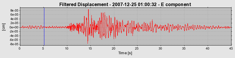 Plot-20160724-8962-1dsj1j6-0