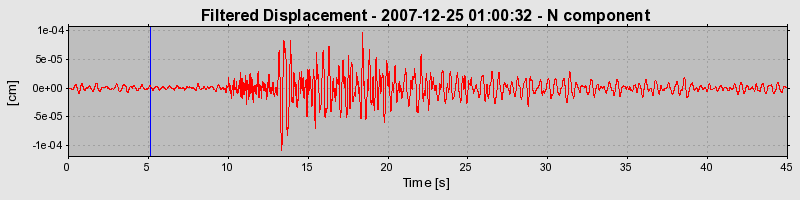 Plot-20160724-8962-vmy6ew-0