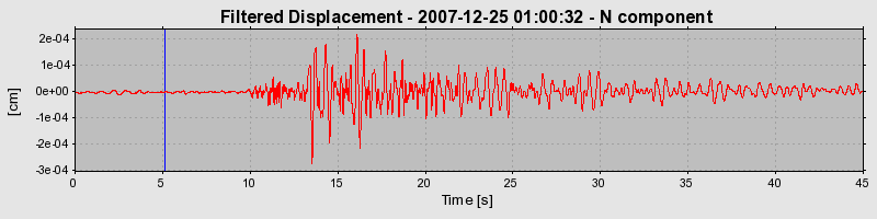 Plot-20160724-8962-udfu9f-0