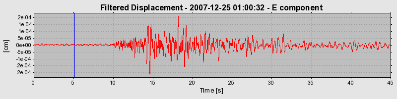 Plot-20160724-8962-1uu3gz3-0