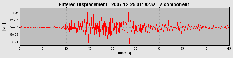 Plot-20160724-8962-1i20tuw-0