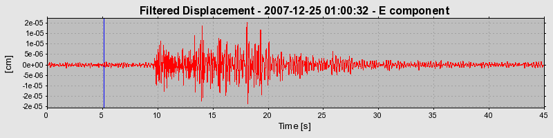 Plot-20160724-8962-1euielg-0