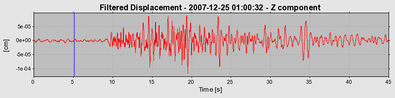 Plot-20160724-8962-12ovn5r-0