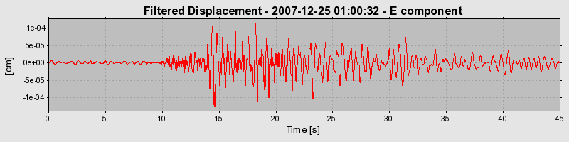 Plot-20160724-8962-1guw623-0