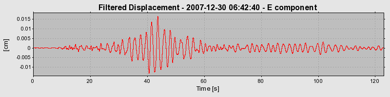 Plot-20160724-8962-1rjkkaj-0