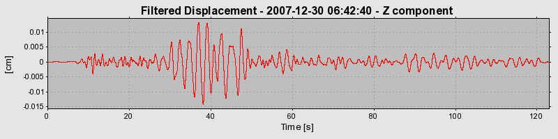 Plot-20160724-8962-d3nlpx-0