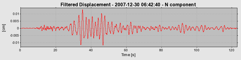 Plot-20160724-8962-2ymvt7-0