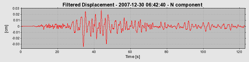 Plot-20160724-8962-w6uqd-0