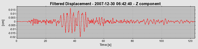 Plot-20160724-8962-gs688h-0