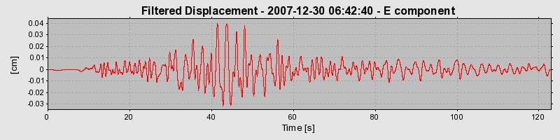 Plot-20160724-8962-1p0j34q-0