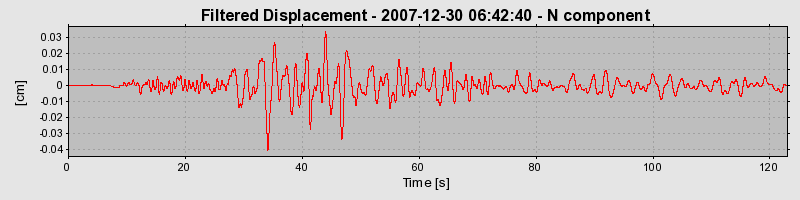 Plot-20160724-8962-o4siaf-0