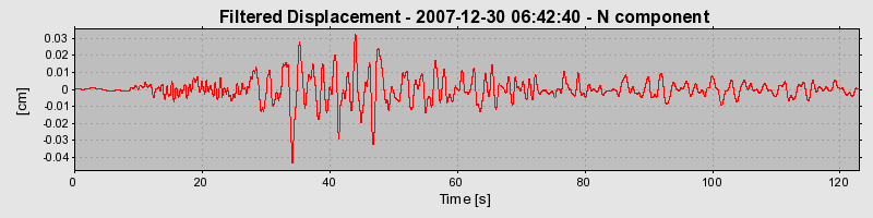 Plot-20160724-8962-npbz37-0