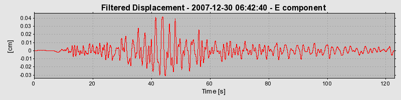 Plot-20160724-8962-1vc8rt7-0