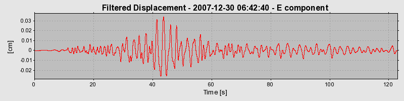 Plot-20160724-8962-81ffwl-0