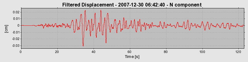 Plot-20160724-8962-6rpbsn-0