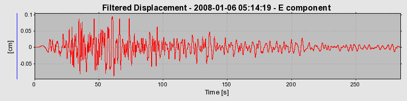 Plot-20160724-8962-1nmhsux-0
