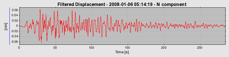 Plot-20160724-8962-1h8de1n-0