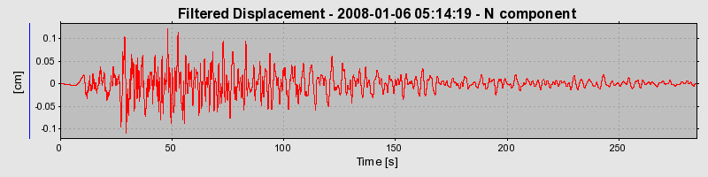 Plot-20160725-8962-1s9cy6r-0