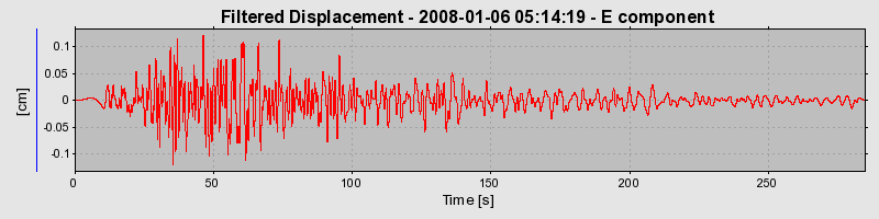 Plot-20160725-8962-1s2y6gb-0