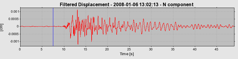 Plot-20160725-8962-10qt8md-0