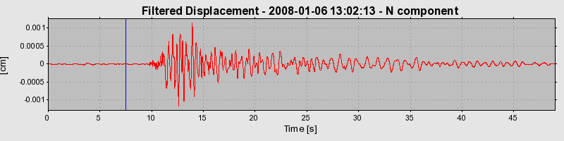 Plot-20160725-8962-1ybo56w-0