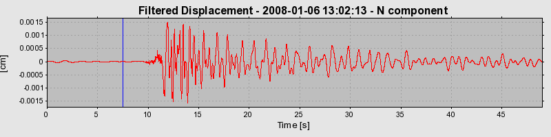 Plot-20160725-8962-190uui-0