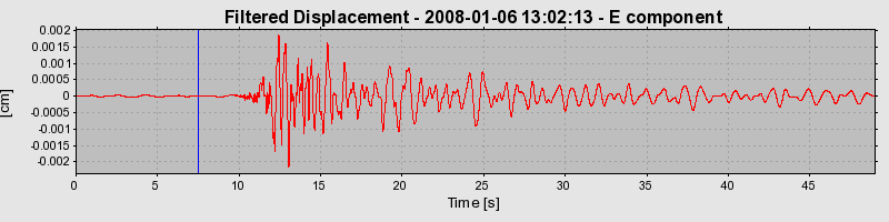 Plot-20160725-8962-lmb0gf-0