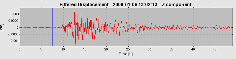 Plot-20160725-8962-86e7co-0