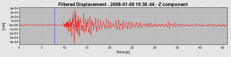 Plot-20160725-8962-c75cx6-0