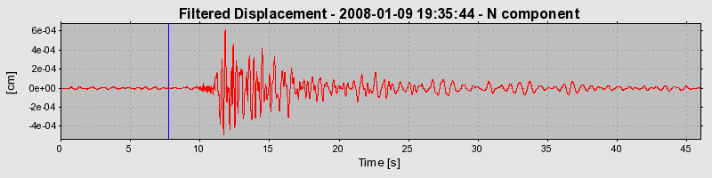 Plot-20160725-8962-scar2w-0