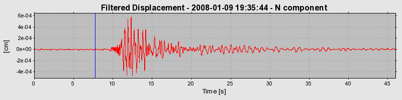 Plot-20160725-8962-14am283-0