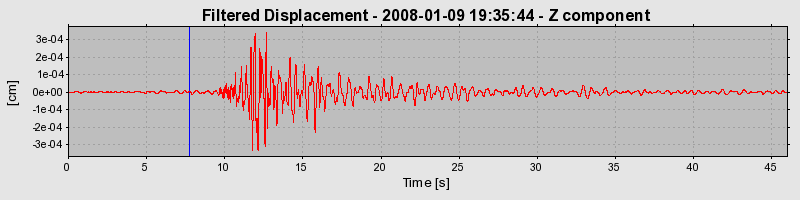 Plot-20160725-8962-1hz8q5g-0