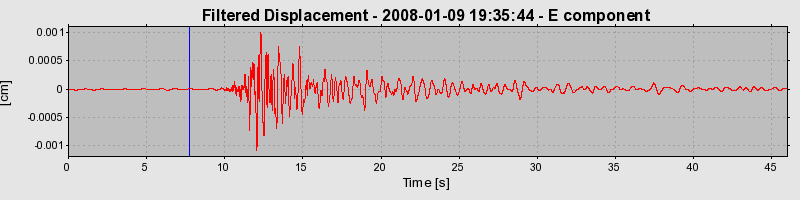 Plot-20160725-8962-t7kjjk-0