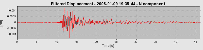 Plot-20160725-8962-1u0jlsk-0