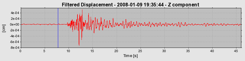 Plot-20160725-8962-1jull74-0