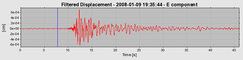 Plot-20160725-8962-1c30k06-0