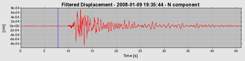 Plot-20160725-8962-171hl3s-0