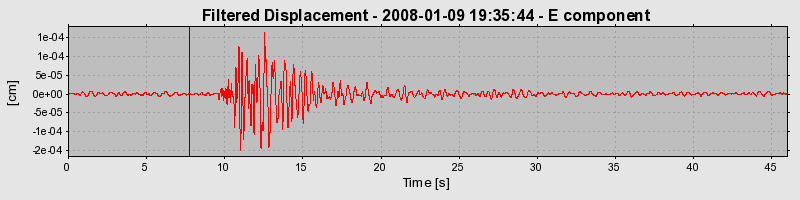 Plot-20160725-8962-1scgwya-0