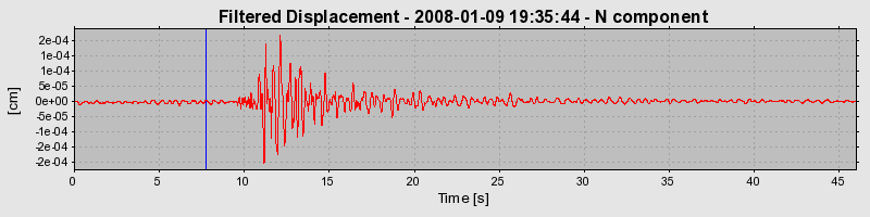 Plot-20160725-8962-1dnxd1i-0