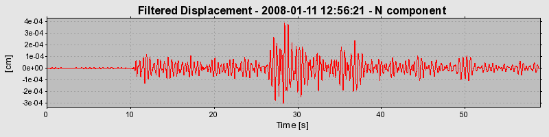 Plot-20160725-8962-epq3u1-0