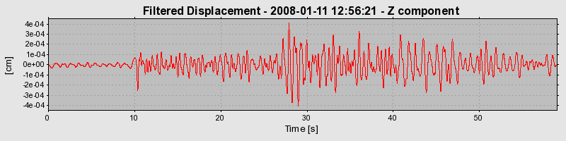 Plot-20160725-8962-1mq9k2d-0