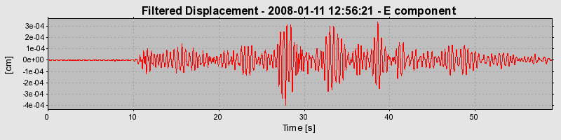 Plot-20160725-8962-1w9zvz-0