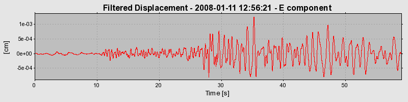 Plot-20160725-8962-1li1k6-0