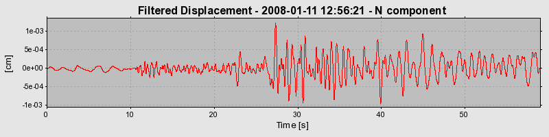 Plot-20160725-8962-12rem3k-0