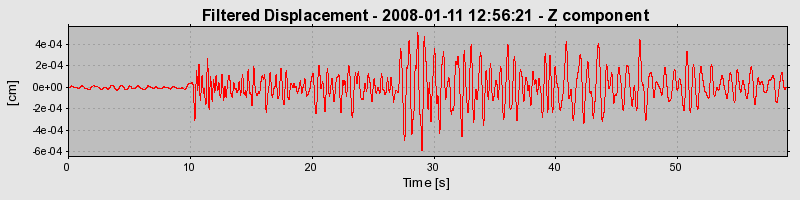 Plot-20160725-8962-oc0lvv-0