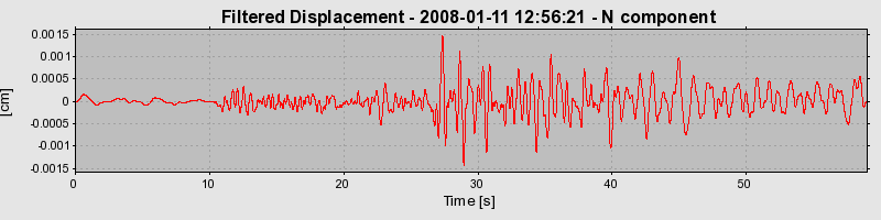 Plot-20160725-8962-mavx89-0