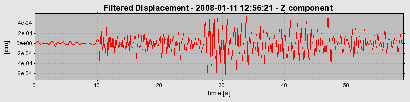 Plot-20160725-8962-oajik2-0