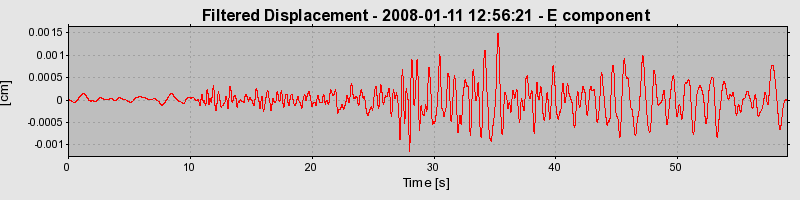 Plot-20160725-8962-hxr8mo-0